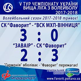 Вітаємо СК "Фаворит" з перемогою!