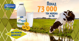 80-річного досвіду